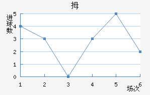 Ĵǽ