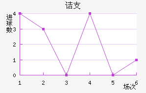 ڵ֧