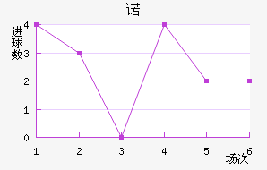 ŵ˹