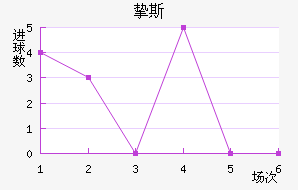 ֿ˹