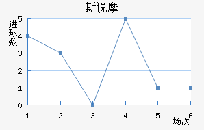 ˹˵Ħ