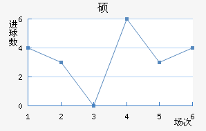˶ǽ