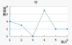 ţǽ