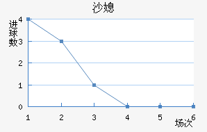 ɳϱ