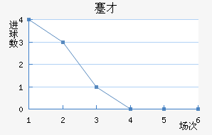 忲ū