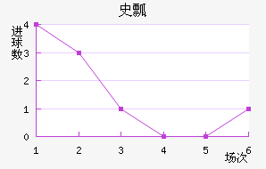 ʷưͿ