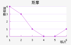 ˹Ħūʿ