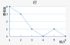 ӡǽ