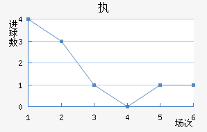 ִǽ