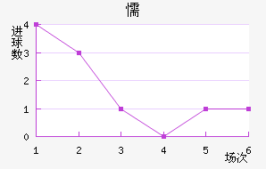 ųǽ