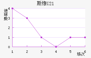 ˹άU21