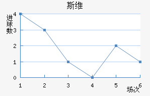 ˹ά