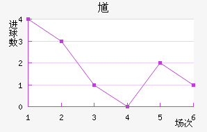 ظ½