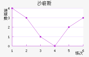 ɳո˹