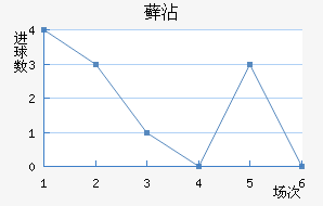 ޺մ