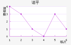ŵƽ