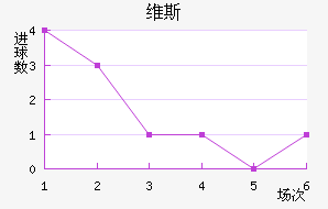 ά˹