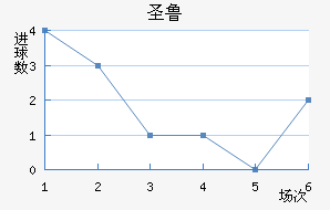 ʥ³˹