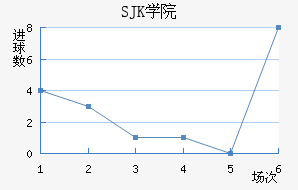 SJK̩װ