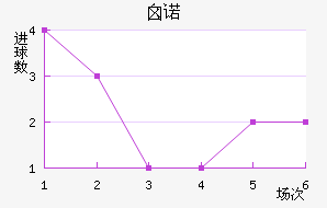 ضŵֽ