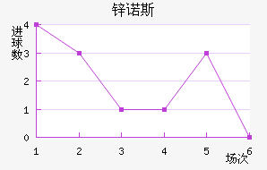 пŵ˹