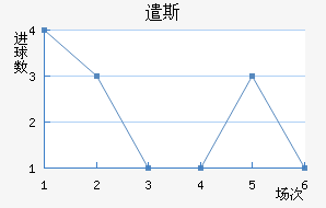 ǲ˹