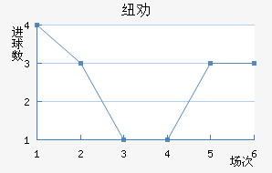 ŦȰ½