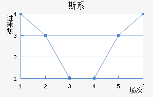 ˹ϵǽ