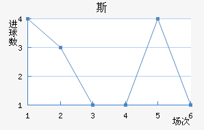 ˹ɵ½
