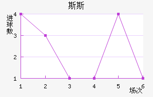 ˹˹
