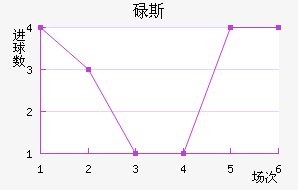µ˹