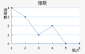 ά˹