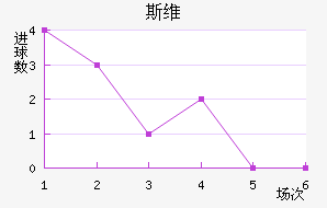 ˹ά