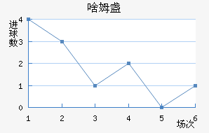 ɶķյ½