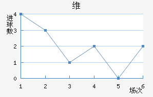 ά˽