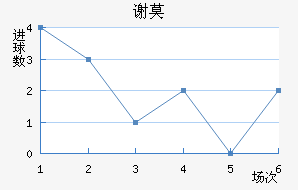 лĪն