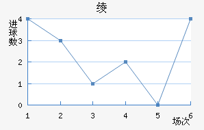 籾