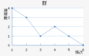 Ⱥ½