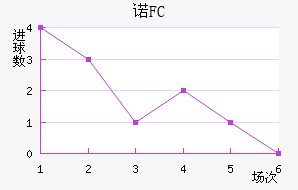 ŵǽ