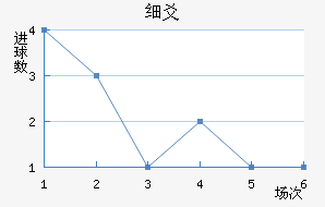 ϸسǽ