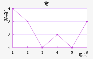 ϣᰲ