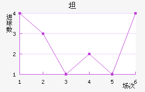 ̷屩ͽ