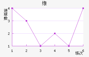 άǽ