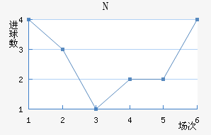NKղ