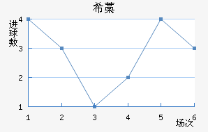 ϣ޻Ү