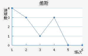 ɿ˹