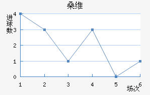 ɣά˹