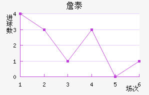 ղ̩