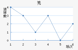 ǼԼ