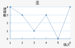 ʥ޽
